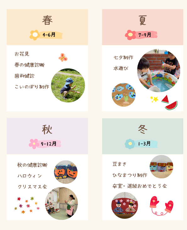 年間スケジュール